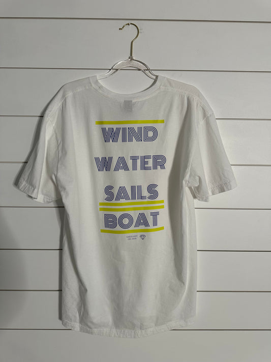 WIND WATER SAILS BOAT